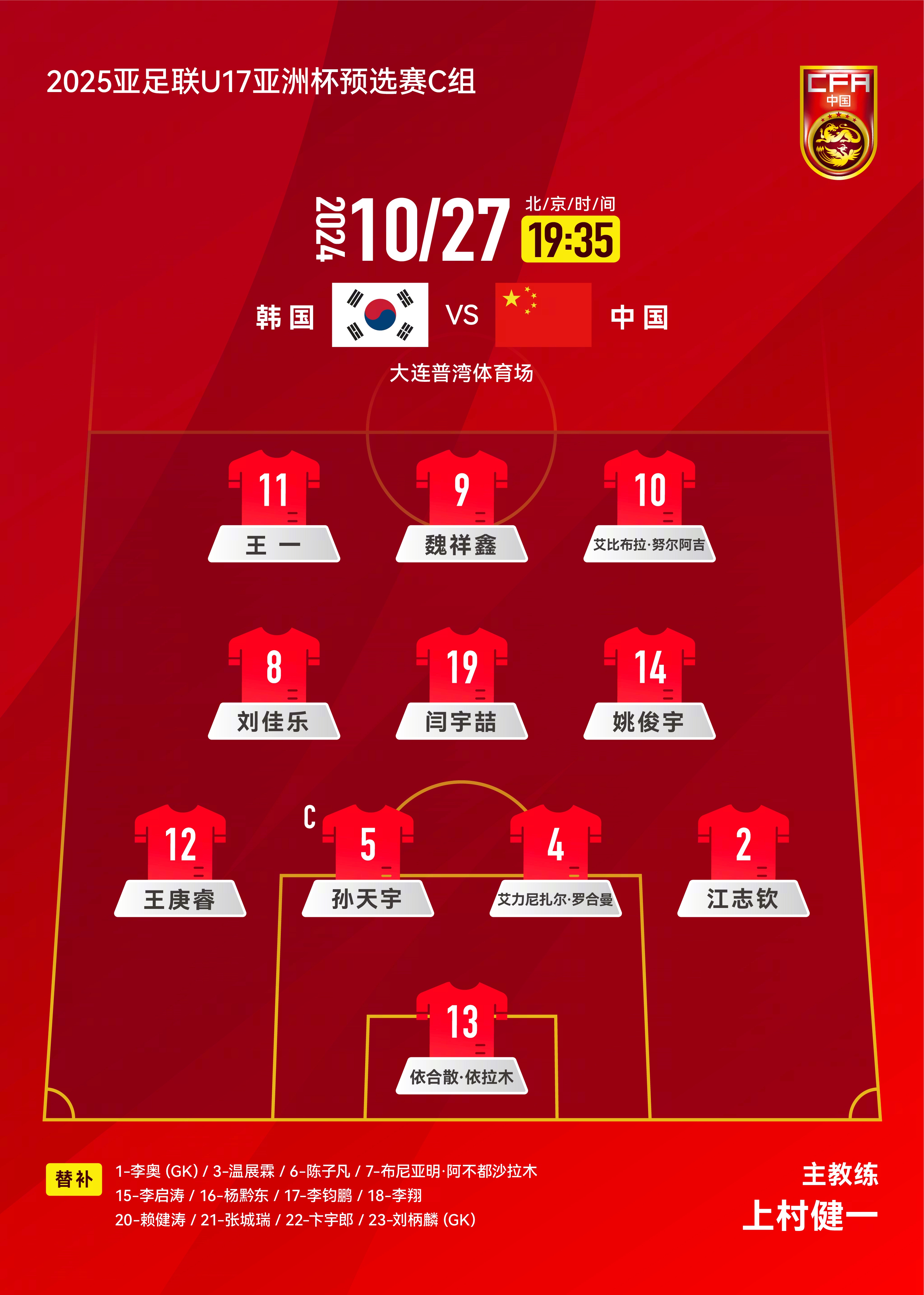 中韩U16在大连激战,中国U16被韩国队逼平,小组