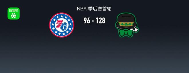 凯尔特人横扫76人 塔图姆30+率队狂胜22分