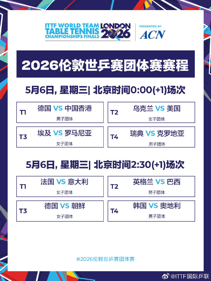中国男团首夺伦敦世乒赛团体赛冠军