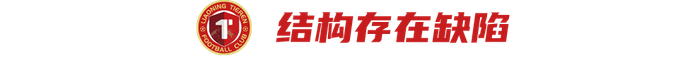 辽宁铁人四连败暴露外援失灵与阵容短板
